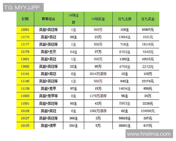 贝内文托对阵热那亚足彩分析及投注建议全攻略