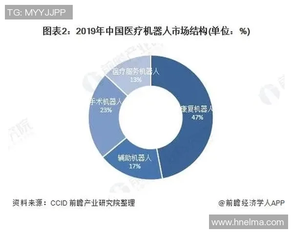 探索ctcc在现代科技中的应用与发展前景分析